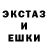 Галлюциногенные грибы Magic Shrooms Ex Esports